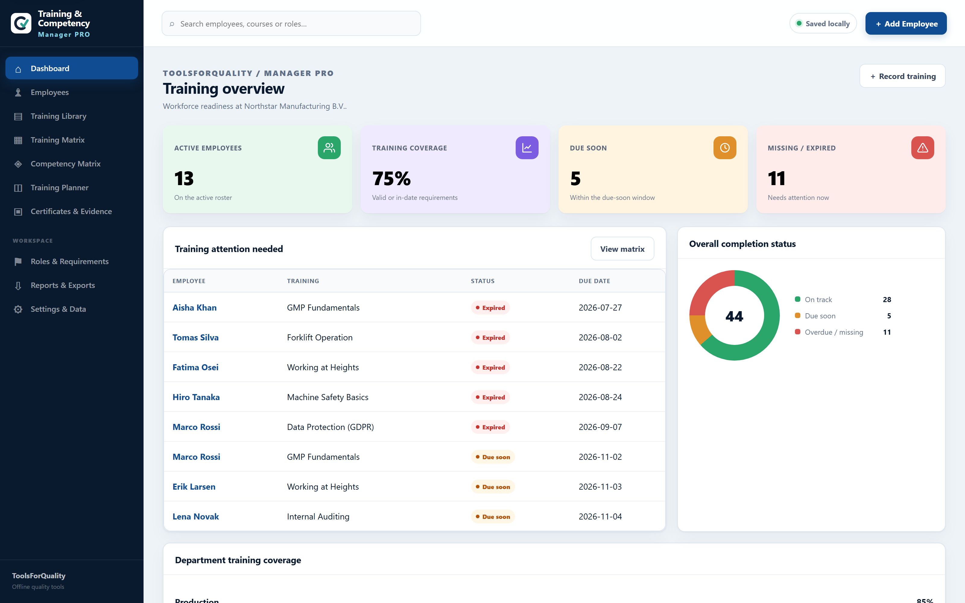 Training and Competency Manager PRO dashboard